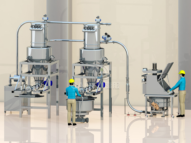 計量稱重系統(tǒng) 計量稱重系統(tǒng)