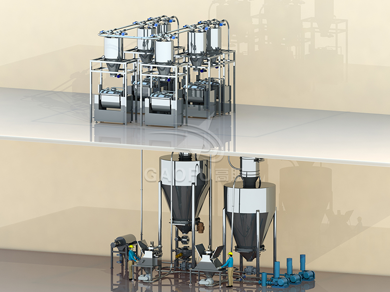 饃干輸粉配料系統(tǒng) 饃干輸粉配料系統(tǒng)