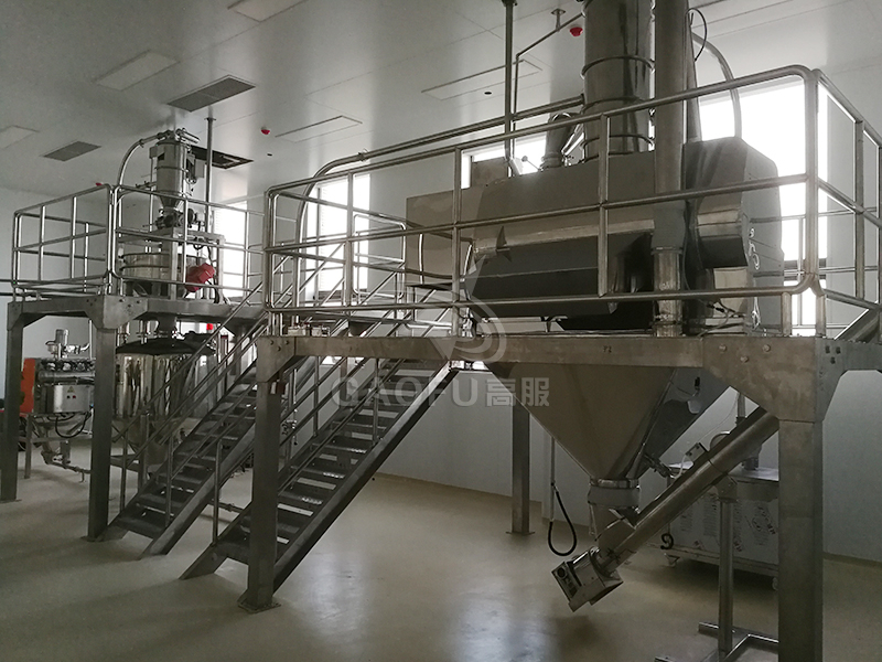 預拌粉、裹粉生產(chǎn)線